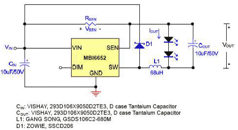 Импульсные Драйверы Тока